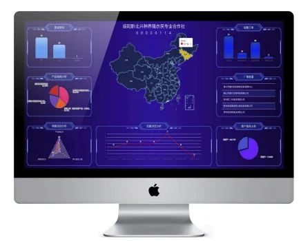 企业数字化转型系统展示