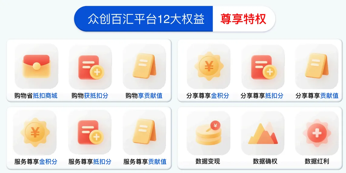 众创云通 - 产品服务